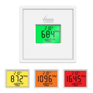 Vision CO2 Monitor